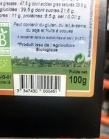 Mängden socker i Chocolat Noir Noix De Coco