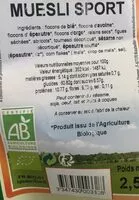 Mängden socker i Muesli sport