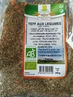 Mängden socker i Teff Aux Légumes