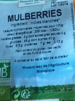 Mängden socker i Mulberries