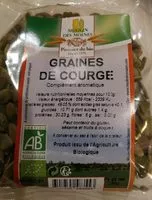Mängden socker i Graines de courge