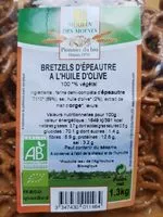 Mängden socker i Bretzels d'épeautre à l'huile d'olive