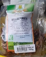 Mängden socker i Mulberries