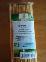 Mängden socker i Spaghetti, pâtes blanches