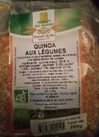 Mängden socker i Quinoa aux légumes