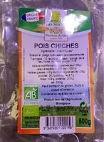 Mängden socker i POIS CHICHES