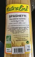 Mängden socker i Spaghetti