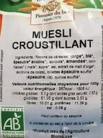 Mängden socker i Muesli courstillant