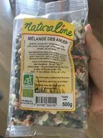 Mängden socker i Mélange des Andes