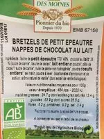 Mängden socker i Bretzels petit chocolat au lait De Moulin Des Moines