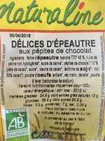 Mängden socker i Délices d'épeautre aux pépites de chocolat
