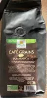 Mängden socker i Café grains