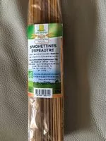 Mängden socker i Spaghettines d'epautre