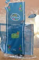 Mängden socker i Carottes Cultivées en France
