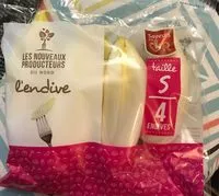 Mängden socker i Endive