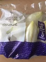 Mängden socker i Endives