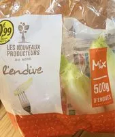 Mängden socker i Endives