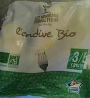 Mängden socker i Endive bio