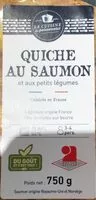 Mängden socker i Quiche au saumon
