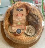 Mängden socker i Tarte aux legumes