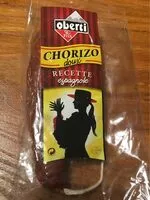 Mängden socker i Chorizo