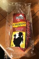 Mängden socker i Chorizo doux