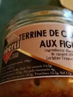 Mängden socker i Terrine de canard aux figues