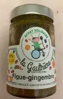 Mängden socker i Confiture Figue - gingembre