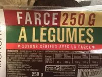 Mängden socker i Farce à légumes