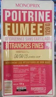 Mängden socker i poitrine fumée