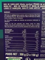 Mängden socker i Coeurs de filets de cabillaud, sans arêtes, surgelés