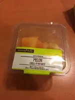 Mängden socker i Melon