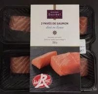 Mängden socker i Pavés de Saumon