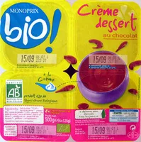 Mängden socker i Crème dessert au chocolat