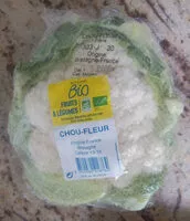 Mängden socker i Chou-fleur