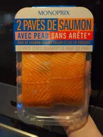 Mängden socker i Saumon (salmo salar)