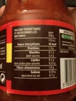 Mängden socker i Pulpe de tomate cuisinée aux oignons et à l'ail