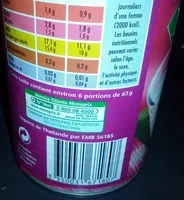Mängden socker i Lait de coco