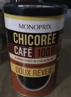 Mängden socker i Chicorée café