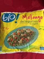 Mängden socker i Mélange de légumes surgelés