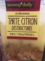 Mängden socker i Tarte au Citron Meringuée