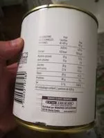 Mängden socker i Cassoulet au confit de canard de castelnaudary