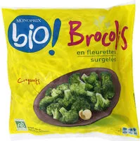 Mängden socker i Brocolis en fleurettes surgelés