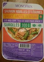 Mängden socker i Saumon nouilles et légumes sauce façon teriyaki
