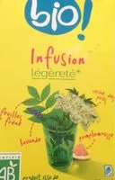 Mängden socker i Infusion *légèrté