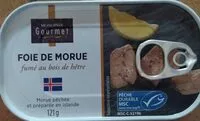 Mängden socker i Foie de Morue