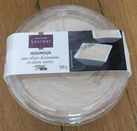 Mängden socker i Houmous