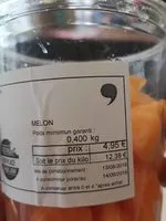 Mängden socker i Melon