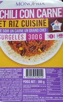 Mängden socker i Chili con carne