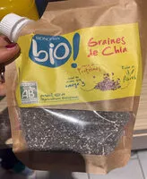 Mängden socker i Graines de Chia